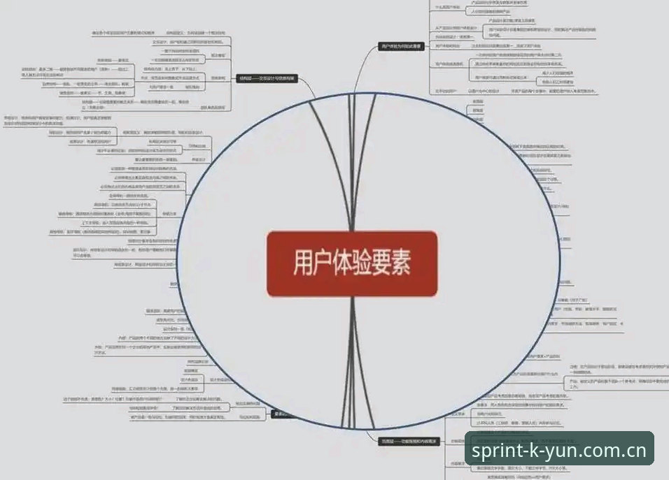 开云体育快速登录 kaiyun体育平台登录机制详解:2026新版如何优化用户体验